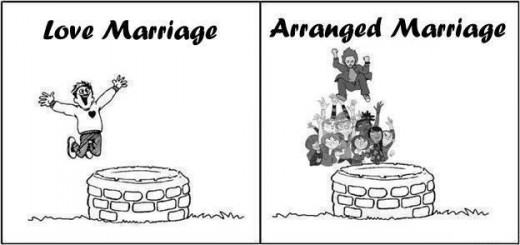 love vs arranged