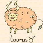 Taurus Compatibility: Which Zodiac sign should you fall in love with?