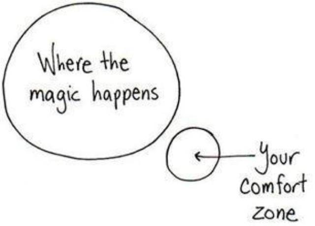 comfort zone_New_Love_Times