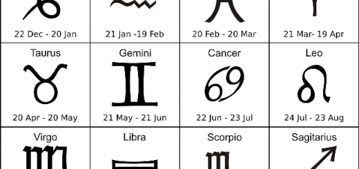 zodiac signs_New_Love_Times