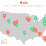 Tinder Reveals The Most Swiped-Right Men And Women Undergrads