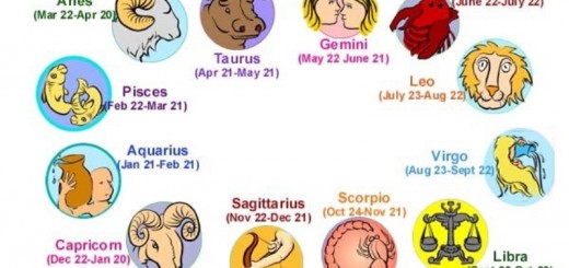 zodiac signs_New_Love_Times