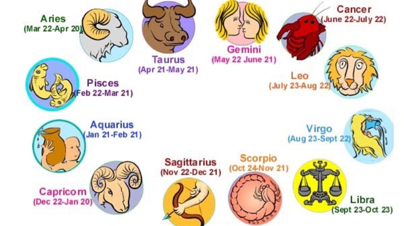 zodiac signs_New_Love_Times