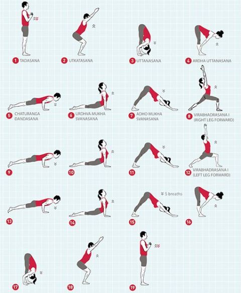 bum exercises_New_Love_Times