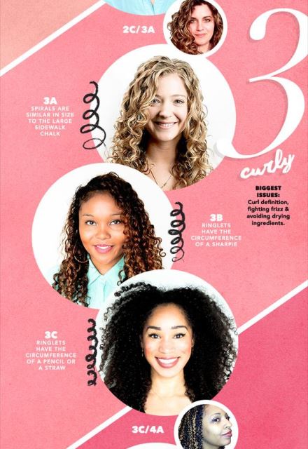 curly hair hacks_New_Love_Times