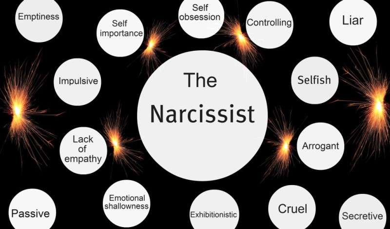 narcissist_New_Love_Times