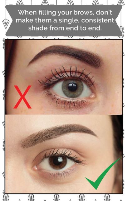 makeup mistakes_New_Love_times