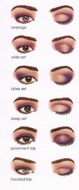 perfect eye makeup_New_Love_Times