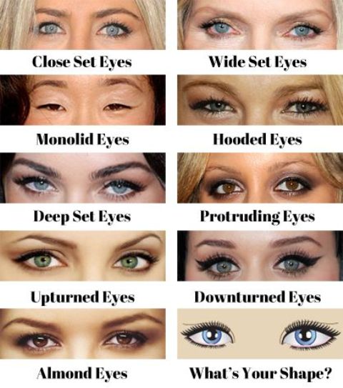 perfect eye makeup_New_Love_Times