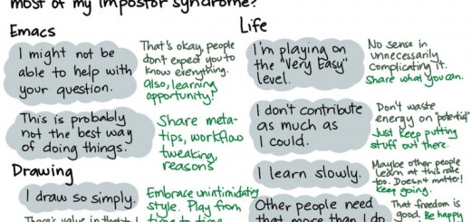 imposter syndrome_New_Love_Times